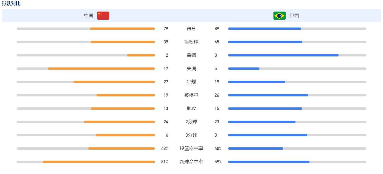 影片主演赵崇越、胡子玫、王希均是优秀的青年演员，他们在发布会上表示，《灰犀牛》电影新颖的题材，让他们倍感兴奋，希望在电影中能过足;戏瘾，也为观众带来一次酣畅淋漓、演技炸裂的观影体验